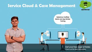 Understanding Service Cloud amp Case Management in Salesforce [upl. by Muiram]