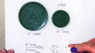 Gear Ratio Demo [upl. by Gelb]