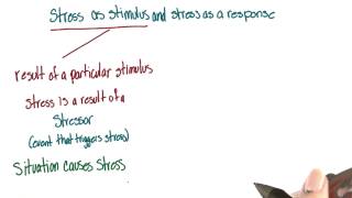 Stimulus and response  Intro to Psychology [upl. by Obau29]