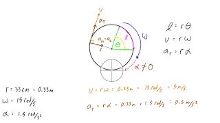 How to Calculate Tangential Velocity and Acceleration [upl. by Chura]