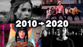 Top 100 Songs From 2010 To 2020 [upl. by Hada586]