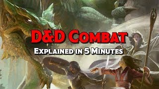 DampD 5E Combat Explained in 5 Minutes [upl. by Wiltz110]