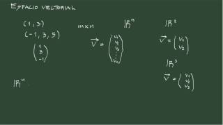 1 Espacios vectoriales conceptos básicos [upl. by Ahsinom217]