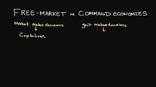 FreeMarket and Command Economies Explained [upl. by Cramer]