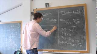 What is general relativity  Professor David Tong explains to Plus [upl. by Gualterio]