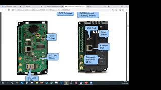 DSEWebNet and Gateway Setup Introduction [upl. by Asnerek328]