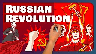 The Russian Revolution in 7 minutes [upl. by Camarata]