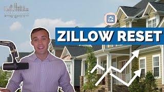 Zillow Days on Market Reset amp 101  Complete Guide  Real Estate Insider [upl. by Valentino]