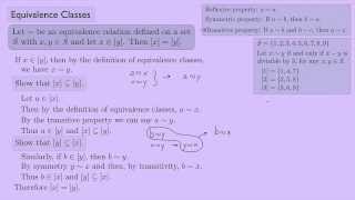 Abstract Algebra 1 Equivalence Classes [upl. by Beker]