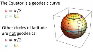 Tensor Calculus 16 Geodesic Examples on Plane and Sphere [upl. by Jamila]