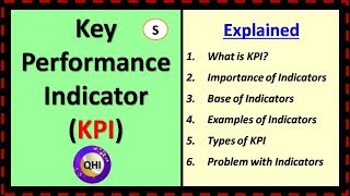 Key Performance Indicator KPI  Key Result Area KRA  Why KPI importantQualityHUBIndia [upl. by Ferino]