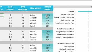 Free Excel Gantt Chart Template amp Tutorial  TeamGantt [upl. by Leund]