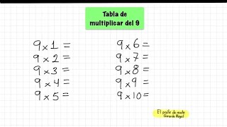 Tabla del multiplicar del número 9 múltiplos del número nueve Matemáticas elementales math [upl. by Einimod]