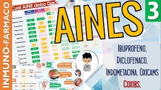 AINES Indicaciones Ibuprofeno diclofenaco Oximas COXIBs Contraindicaciones  Inmunofarmaco3 [upl. by Gray767]