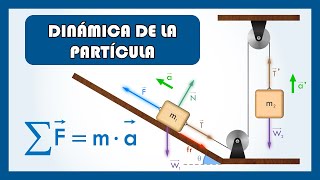 DINÁMICA DE LA PARTÍCULA [upl. by Tnarud]