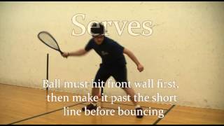 How To Play Racquetball The Basics [upl. by Ettena]