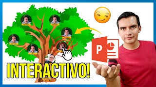 🌳 Un Increíble ÁRBOL Genealógico INTERACTIVO 🌳 PowerPoint [upl. by Chubb56]