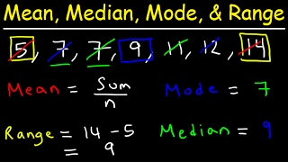 Mean Median Mode and Range  How To Find It [upl. by Nohcim]