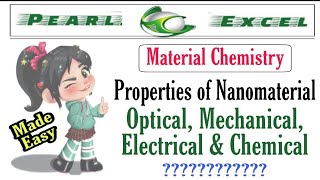 Easy way to understand properties of Nanomaterials in material Chemistry [upl. by Aneeras]