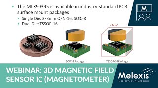 Webinar 3D Magnetic Field Sensor IC Magnetometer [upl. by Brainard549]