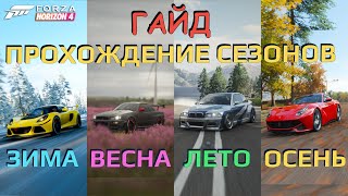 Гайд по прохождению сезонов в Forza Horizon 4 [upl. by Winwaloe]