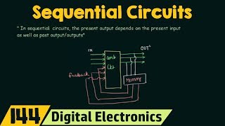 Introduction to Sequential Circuits  Important [upl. by Gorski]