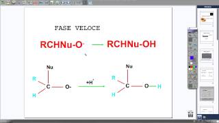 addizione nucleofila [upl. by Amatruda]