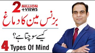 4 Types Of Mindsets  Qasim Ali Shah [upl. by Uot402]