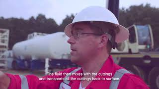 Coiled Tubing Drilling Wellsite Walkthrough [upl. by Tewell683]