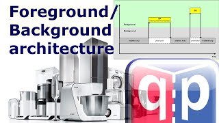 21 ForegroundBackground Architecture quotSuperloopquot [upl. by Sirob]