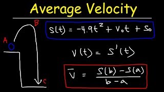 Average Velocity and Instantaneous Velocity [upl. by Elroy228]