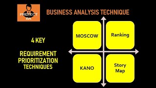 Business Analyst Training For Beginners  Requirement Prioritization Techniques [upl. by Fiske]