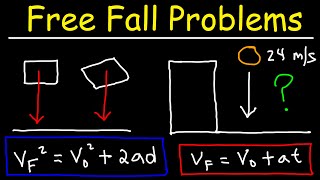 Acceleration Formula Examples [upl. by Lrae]