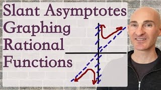 Slant Asymptotes Graphing Rational Functions [upl. by Veta]