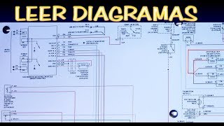 Como leer Diagramas Electricos Automotrices version extendida y de donde salen los diagramas [upl. by Krause234]