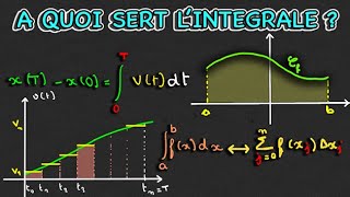 A quoi sert lintégrale   Terminale [upl. by Anyrak]