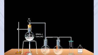 Laboratory Preparation of Chlorine [upl. by Atsilac]