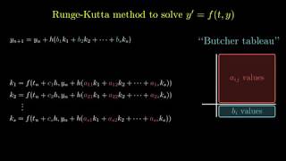 RungeKutta Methods [upl. by Airdnekal]