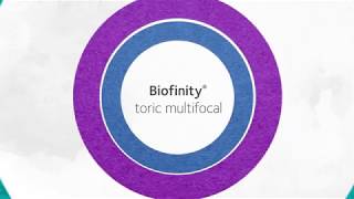 Biofinity® toric multifocal Contact Lenses [upl. by Neelrac]