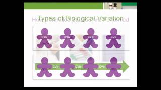 Biological Variation Types and Definitions [upl. by Yalc]