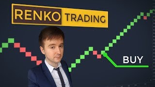 How I trade ES futures using Renko Bars [upl. by Viens]