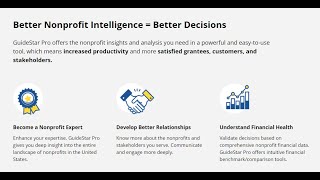 GuideStar Pro Demo [upl. by Alene240]
