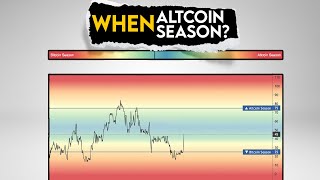 When Altcoin Season Altseason Explained [upl. by Perlman]