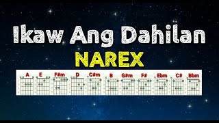 Ikaw Ang Dahilan  Narex Lyrics amp Chords [upl. by Oriole537]