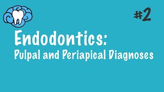 Endodontics  Pulpal and Periapical Diagnoses  INBDE ADAT [upl. by Ecinej]