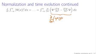 Normalization of the wavefunction [upl. by Okihcas]