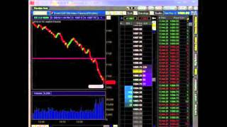 Stock Market Crash  Flash Crash May 6 2010 [upl. by Margi]