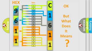 DTC KIA C1611 Short Explanation [upl. by Aehsal]