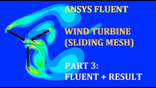 ANSYS FLUENT Tutorial Sliding Mesh Wind Turbine Part 33 [upl. by Margetts]