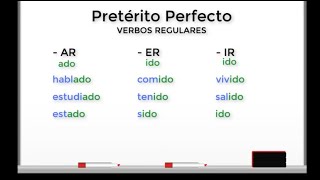 Spanish Preterito Perfecto [upl. by Llesram]